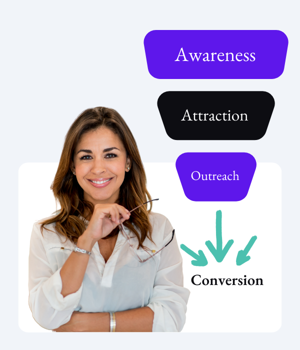 paid ads agency and services provider